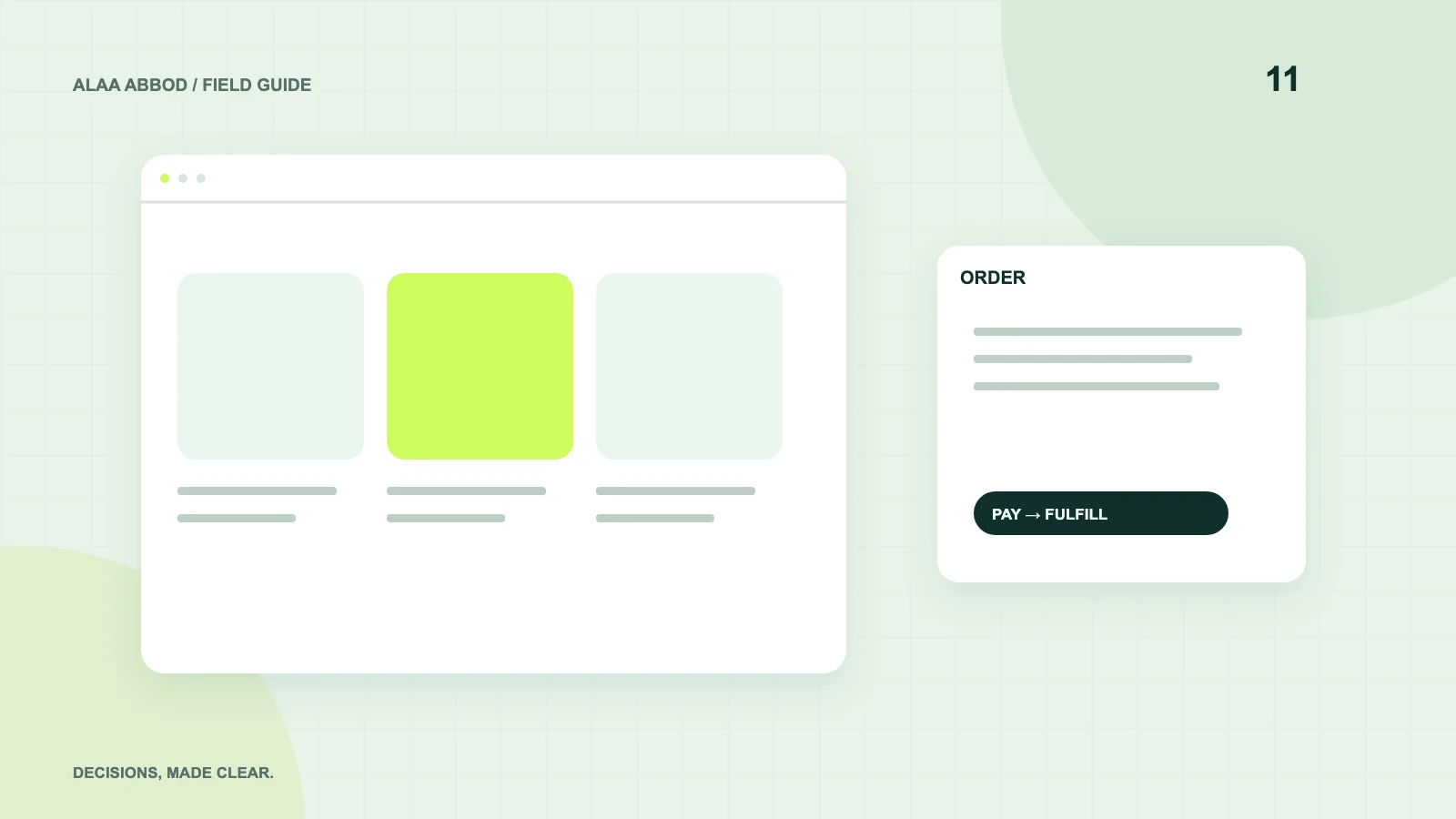 Original diagram of the decisions explained in this article: How much does an ecommerce website cost in Germany?