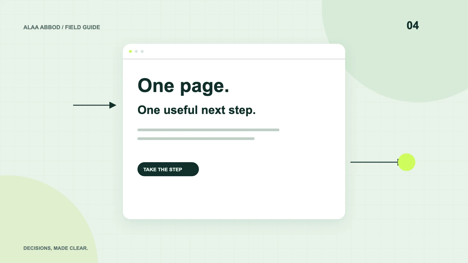 Original diagram of the decisions explained in this article: Landing page design: cost, structure and conversion