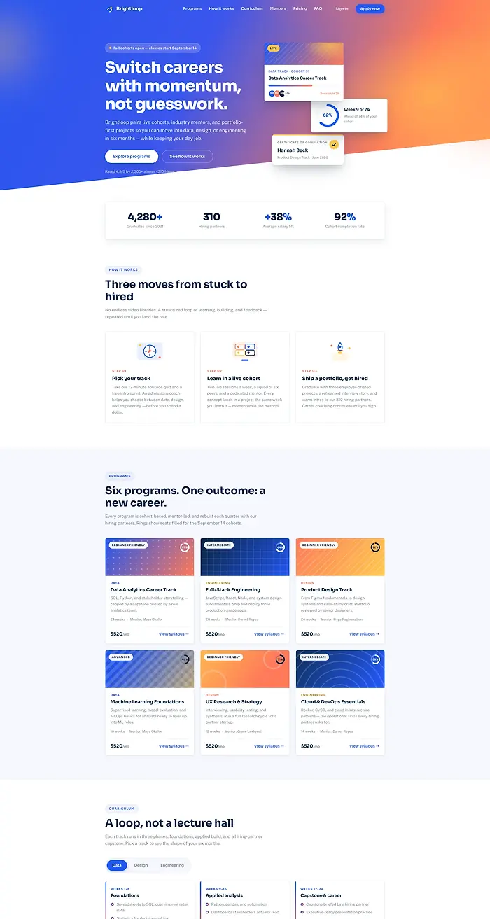 Brightloop — the top of the live page